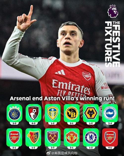 【早报】阿森纳终结维拉各赛事11连胜