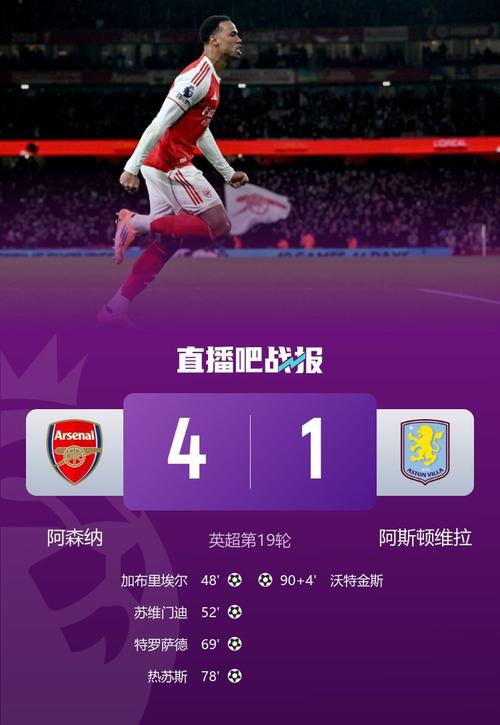 狂飙终结者！阿森纳4-1血洗维拉，热苏斯王者归来，英超天亮了？