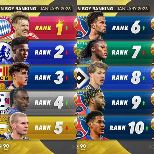 2026年金童奖排名预测：卡尔居首，埃斯特旺、库巴西2-3名