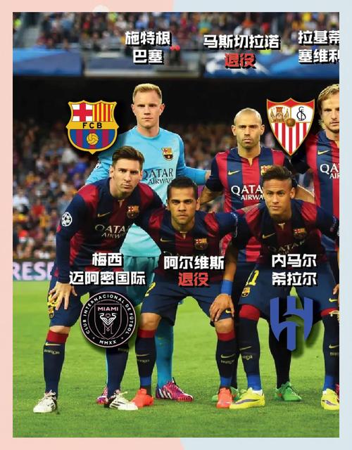 前球员:巴萨不会赢得欧冠,至少以现在的高位踢法不会赢插图 前球员:巴萨不会赢得欧冠,至少以现在的高位踢法不会赢插图